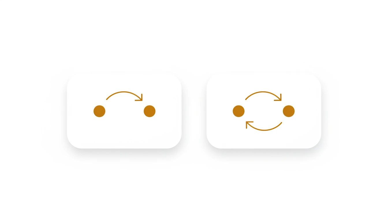 To ikonkort med piler viser forskjellen mellom en énveis chatbot-forbindelse og en toveis menneskelig utveksling