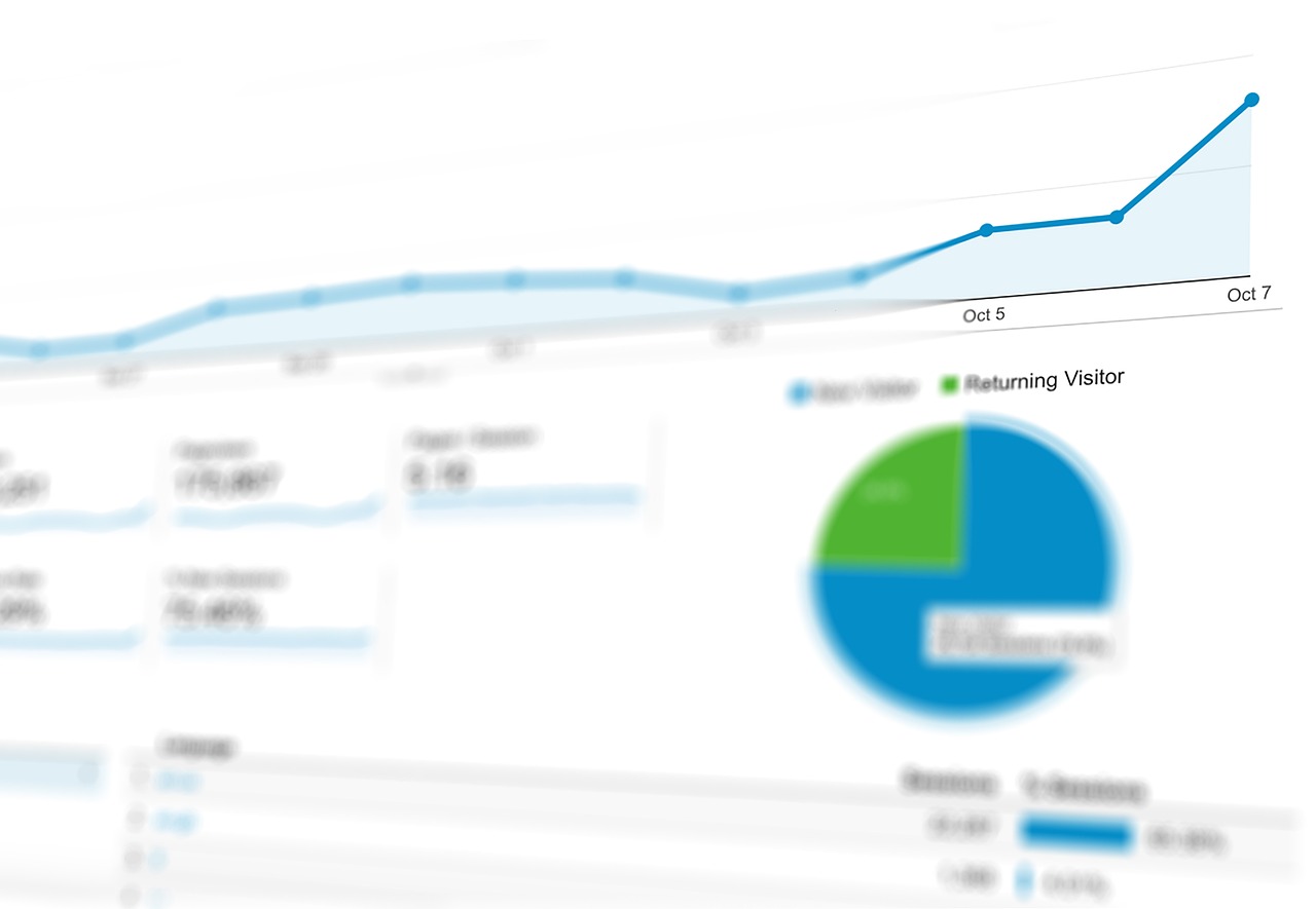Data, grafer og analyse